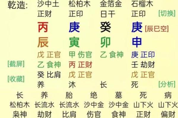 探寻八字男命:为何部分命理注定无子? 探寻八字男命:为何部分命理注定无子?