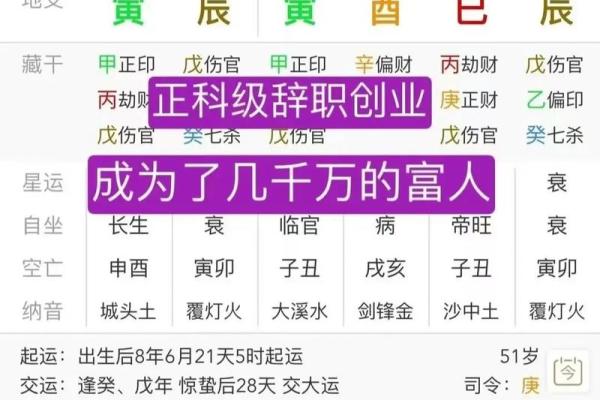 探秘女命叛逆的八字命格,了解她们的内在魅力与挑战! 探秘女命叛逆的八字命格,了解她们的内在魅力与挑战!