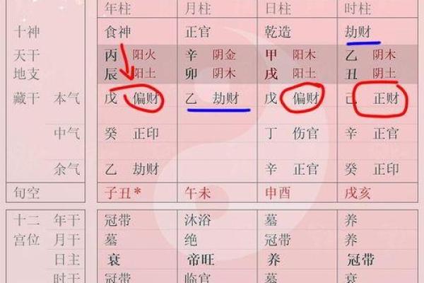 揭秘八字命理:测什么命与什么命最相配! 揭秘八字命理:测什么命与什么命最相配!