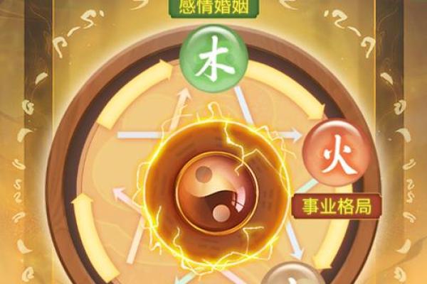 木命与金命的相克关系:不适合佩戴金饰的原因探讨 木命与金命的相克关系:不适合佩戴金饰的原因探讨