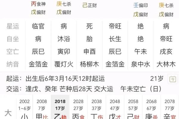 甲木女命与最合适男命的完美搭配探讨 甲木女命与最合适男命的完美搭配探讨