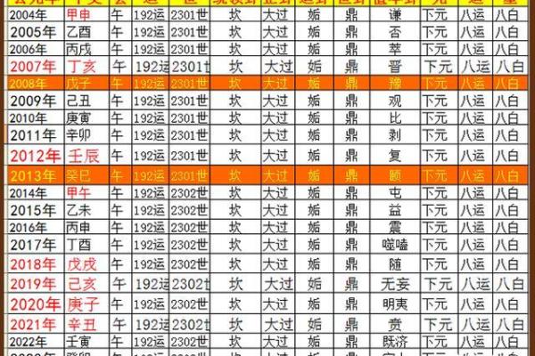 鼠年和蛇年的命理解析:不同命理之间的奥秘与影响 鼠年和蛇年的命理解析:不同命理之间的奥秘与影响
