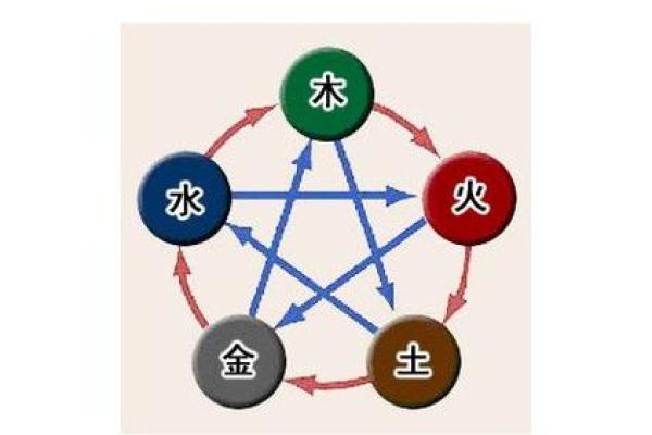 火命人的火性究竟如何解读：探索火性最强的秘诀