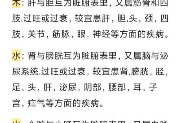 根据知道属什么就知道什么命:探索命理的奥秘与智慧 根据知道属什么就知道什么命:探索命理的奥秘与智慧
