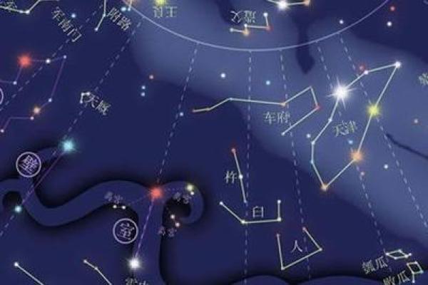 如何通过命理之术洞察缺失,为人生加分添彩? 如何通过命理之术洞察缺失,为人生加分添彩?