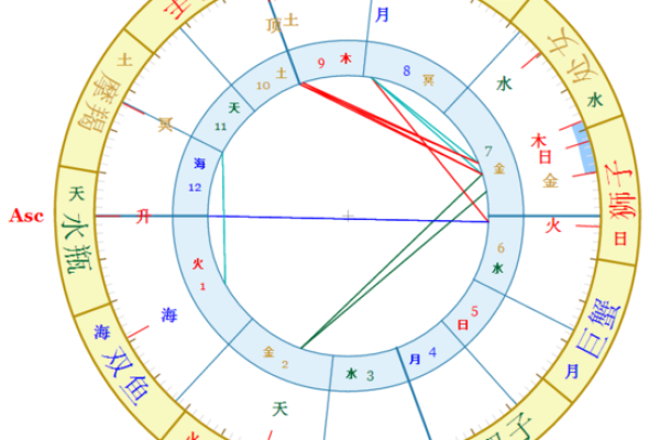 探秘地支三不刑女命,揭开命格的神秘面纱 探秘地支三不刑女命,揭开命格的神秘面纱