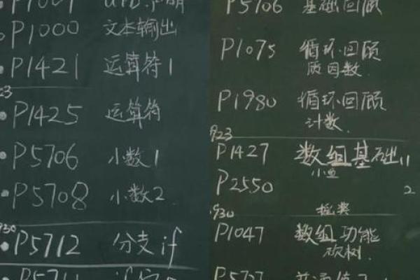 农历7月28日出生的人命运解析:揭秘命理与个性魅力 农历7月28日出生的人命运解析:揭秘命理与个性魅力