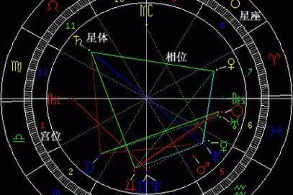 揭秘男命一己两庚的命格特征与命运解析 揭秘男命一己两庚的命格特征与命运解析