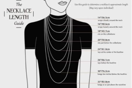 山头火命适合佩戴的项链类型解析：让你魅力无穷！