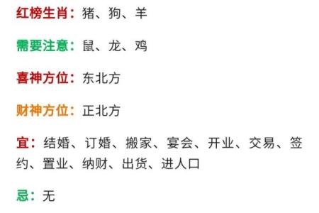 2018年木命人喜爱什么生肖？探寻最佳生肖搭配与运势影响！