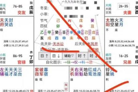 揭开紫微命女人的神秘面纱：她们的性格与命运解析