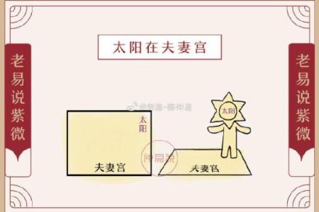 男命太阳星的忌讳及其影响分析