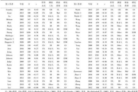 金命的人与相克之物：揭示命理中的深层关系与避忌