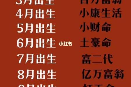1998年2月19日出生，这一天的命运解读与人生启示
