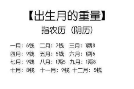阴历1962年出生的人：命运、性格与运势的深度解析
