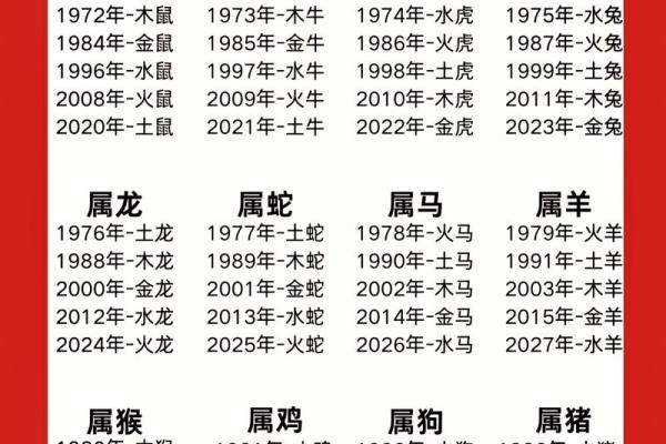 探寻2009年1月13日的命运奥秘,解读生肖与命理之美 探寻2009年1月13日的命运奥秘,解读生肖与命理之美