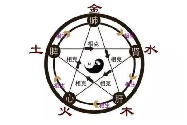 92猴男命理解析:五行命格与人生智慧的深度探索 92猴男命理解析:五行命格与人生智慧的深度探索