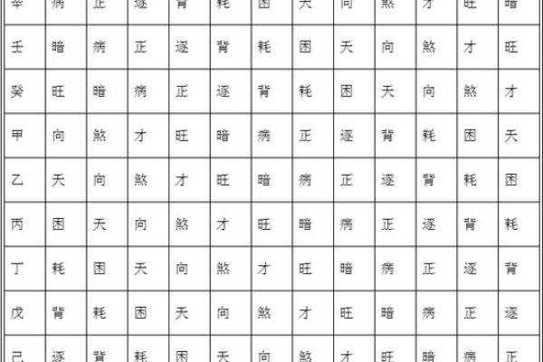 根据命格分析官司影响,揭示人生中的机遇与挑战! 根据命格分析官司影响,揭示人生中的机遇与挑战!