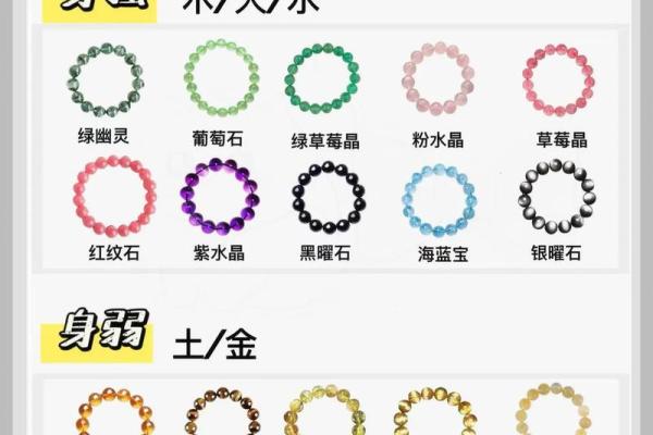 如何判断命带什么星:探索五行与命运的奥秘 如何判断命带什么星:探索五行与命运的奥秘