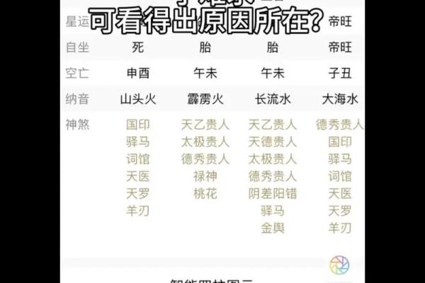 探索癸亥年癸亥月的命理奥秘,解读命运与人生的深层联系 探索癸亥年癸亥月的命理奥秘,解读命运与人生的深层联系