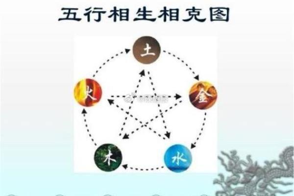 土命与五行命相克的秘密解析 土命与五行命相克的秘密解析