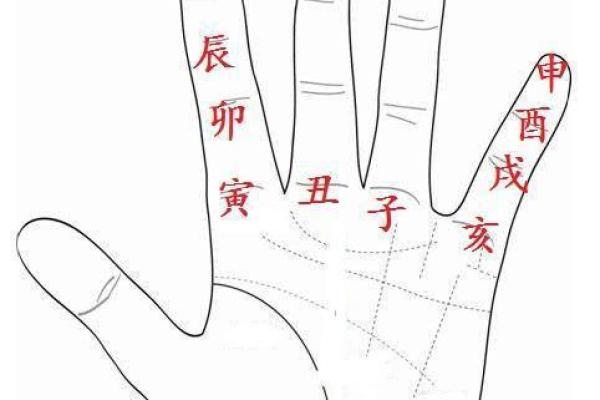 金命与土命人的卧室画作选择指南 金命与土命人的卧室画作选择指南