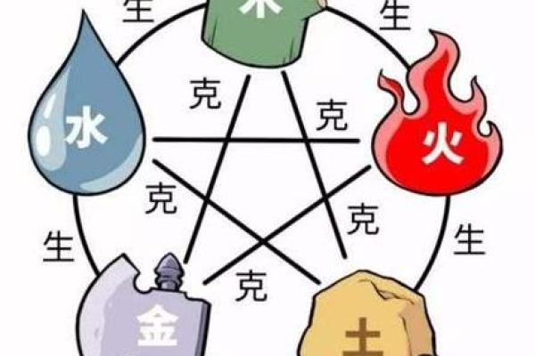 从生肖看土命人:每个属相的土属性解析与生活指南 从生肖看土命人:每个属相的土属性解析与生活指南