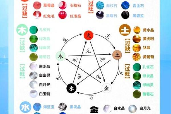 探索命理的奥秘:命对的深刻含义与影响 探索命理的奥秘:命对的深刻含义与影响