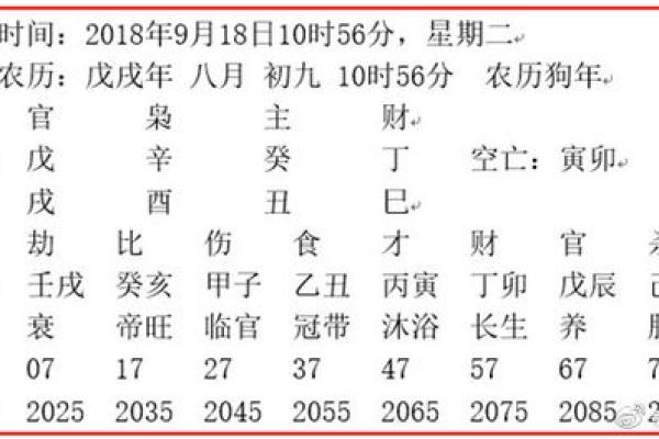 戊土命的职业选择:适合的专业与发展方向分析 戊土命的职业选择:适合的专业与发展方向分析