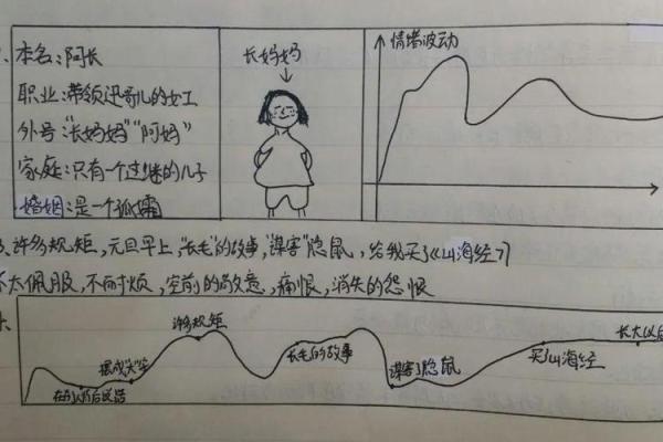 1958年狗年出生的命运解析:性格与人生之路 1958年狗年出生的命运解析:性格与人生之路