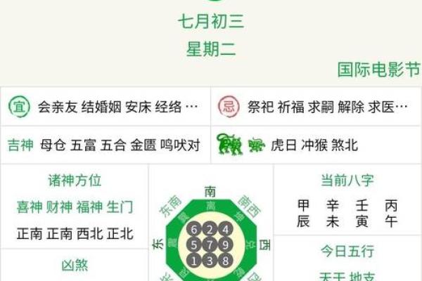 2022年生肖运势揭秘:八个生肖的命运变化与发展机遇! 2022年生肖运势揭秘:八个生肖的命运变化与发展机遇!