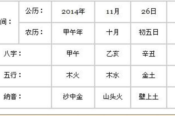 1985年出生的女性命运解析:命理与人生的深度剖析 1985年出生的女性命运解析:命理与人生的深度剖析