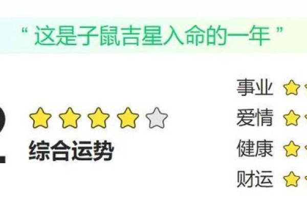2020鼠年解析:什么命运与运势如何影响你的生活与事业? 2020鼠年解析:什么命运与运势如何影响你的生活与事业?