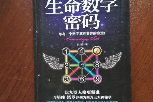 虎年36岁命格解析:探寻你的命运密码与成功秘诀 虎年36岁命格解析:探寻你的命运密码与成功秘诀