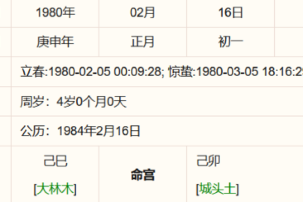 根据生辰八字选择最吉利颜色，提升运势的方法探讨