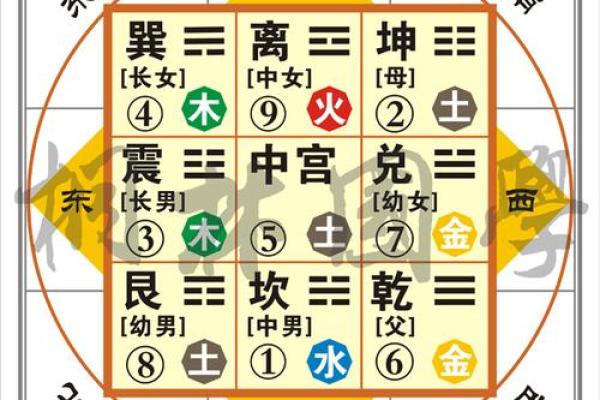 根据命理分析：哪些命格的女人适合早婚？