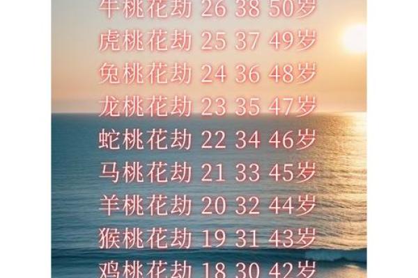 伤官见官:解密男命女命中的命理玄机 伤官见官:解密男命女命中的命理玄机