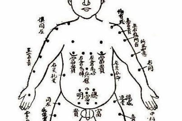 脖子后面黑痣：揭示命运与吉凶的秘密