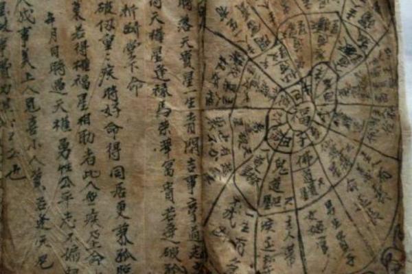 命理中的富贵之道：如何识别财富的级别与机遇