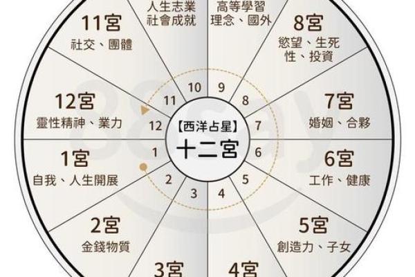 缺水的人与命理:探索五行与命运的奥秘 缺水的人与命理:探索五行与命运的奥秘