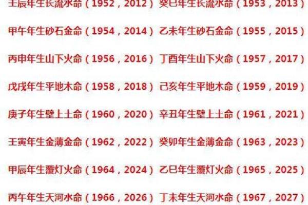 探秘金命人的命理特征：铸造人生的力量与智慧