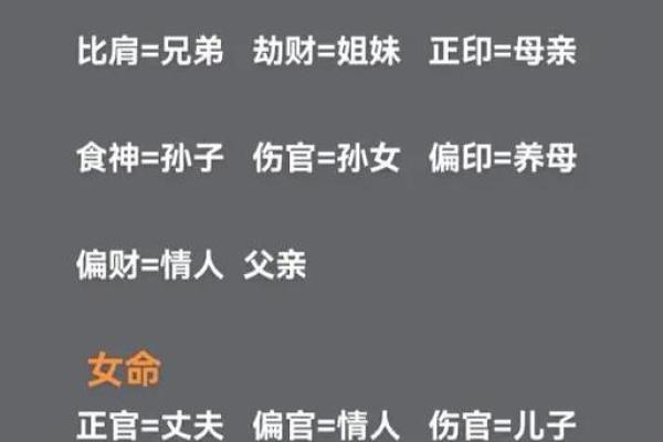 解读男命正印与女命偏财的神秘关系 解读男命正印与女命偏财的神秘关系