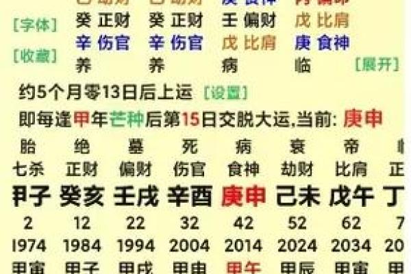 解读男命正印与女命偏财的神秘关系 解读男命正印与女命偏财的神秘关系