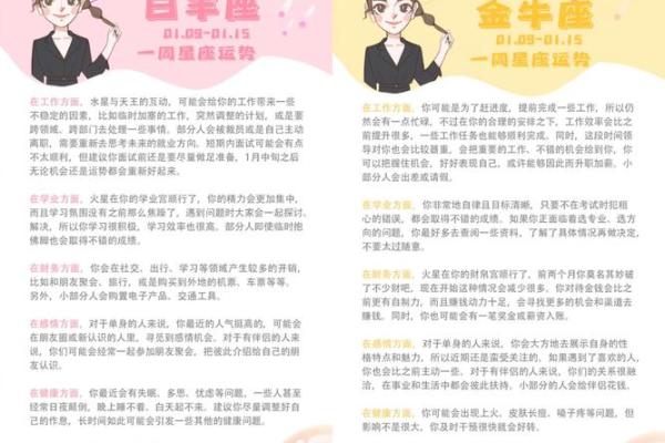 虎年命运解析:2022年的运势与生活指南 虎年命运解析:2022年的运势与生活指南