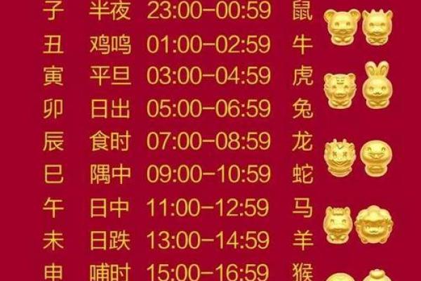 揭秘土命之人的生肖特征与性格分析 揭秘土命之人的生肖特征与性格分析