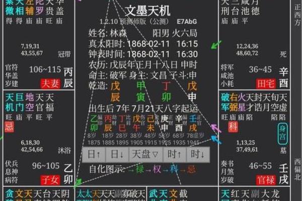 揭开贪狼星命格的神秘面纱,带你探索个人命运之旅 揭开贪狼星命格的神秘面纱,带你探索个人命运之旅