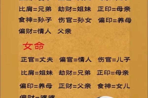 女命偏印重的人,适合找什么男命? 女命偏印重的人,适合找什么男命?