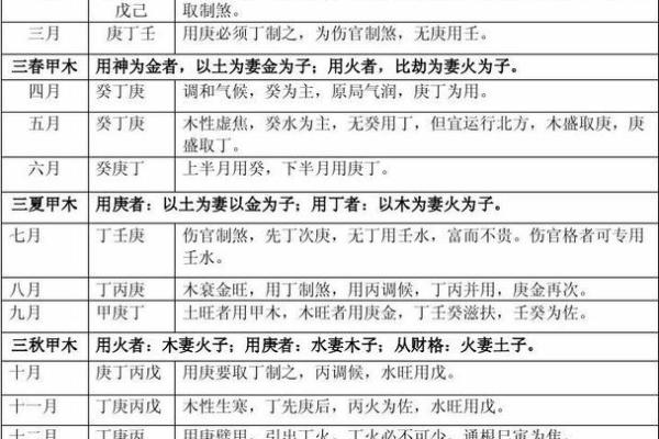 短寿之命格:解析早逝者的命运与人生哲学 短寿之命格:解析早逝者的命运与人生哲学