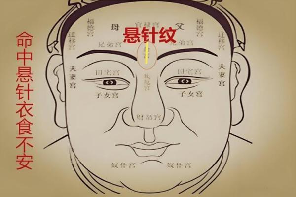 如何判断什么算是克父母的命:解读命理与家庭关系 如何判断什么算是克父母的命:解读命理与家庭关系