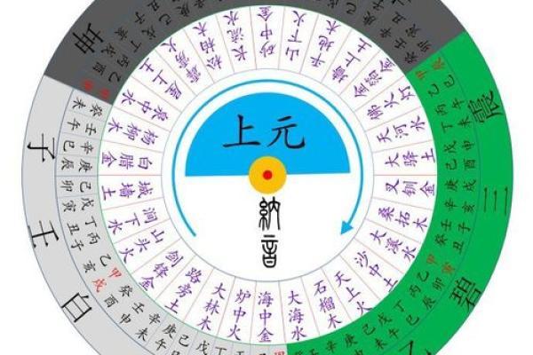 贪狼命格的缺陷与命运之路:你是否也在其中? 贪狼命格的缺陷与命运之路:你是否也在其中?